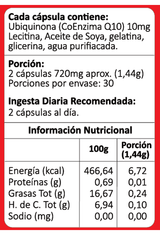 Coenzima Q10
