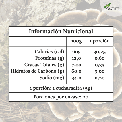 Cola de pavo polvo